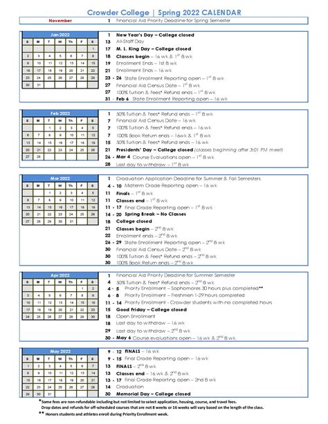 Cofc Academic Calendar Fall 2022